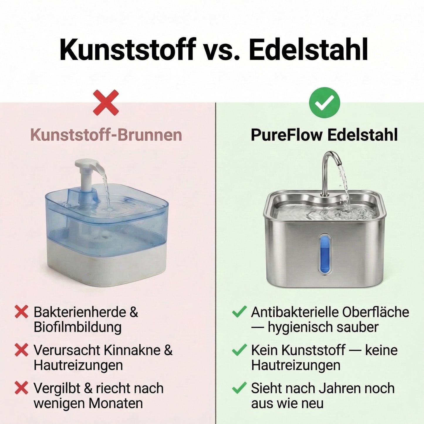 PureFlow™ Pro — Edelstahl Trinkbrunnen für Katzen